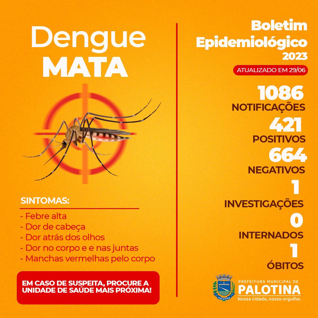 Dengue