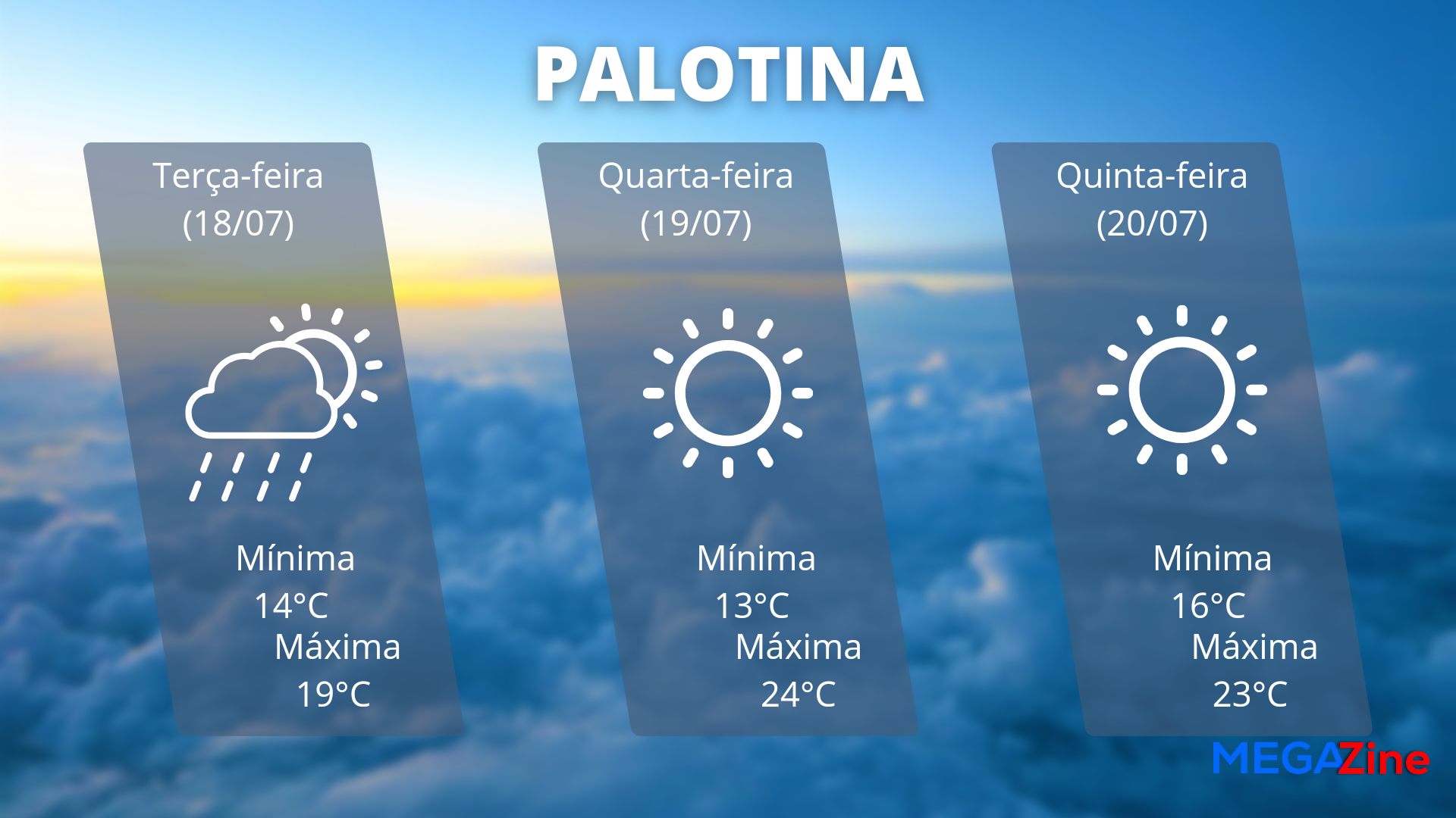 Previsão do tempo em Palotina