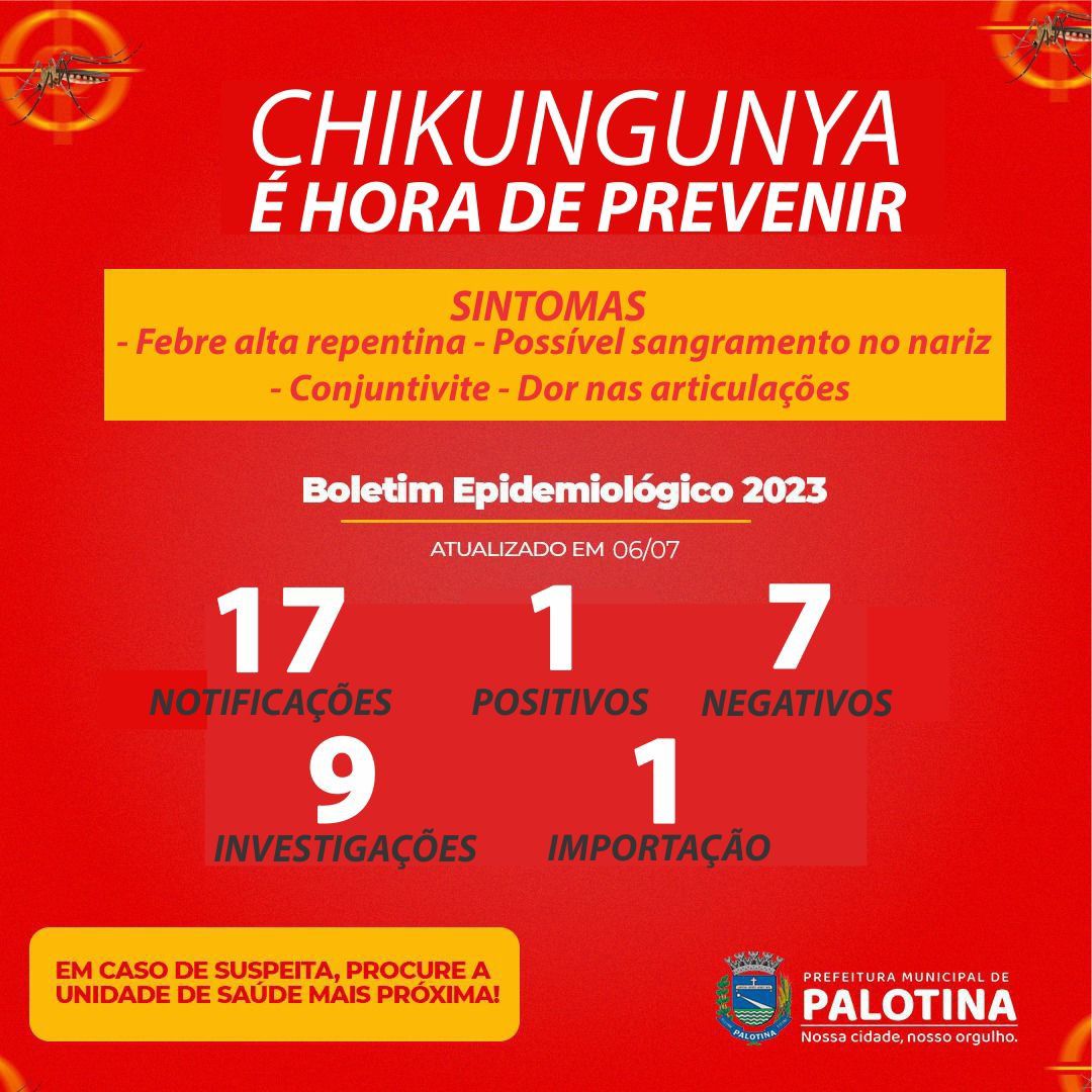 Chikungunya 