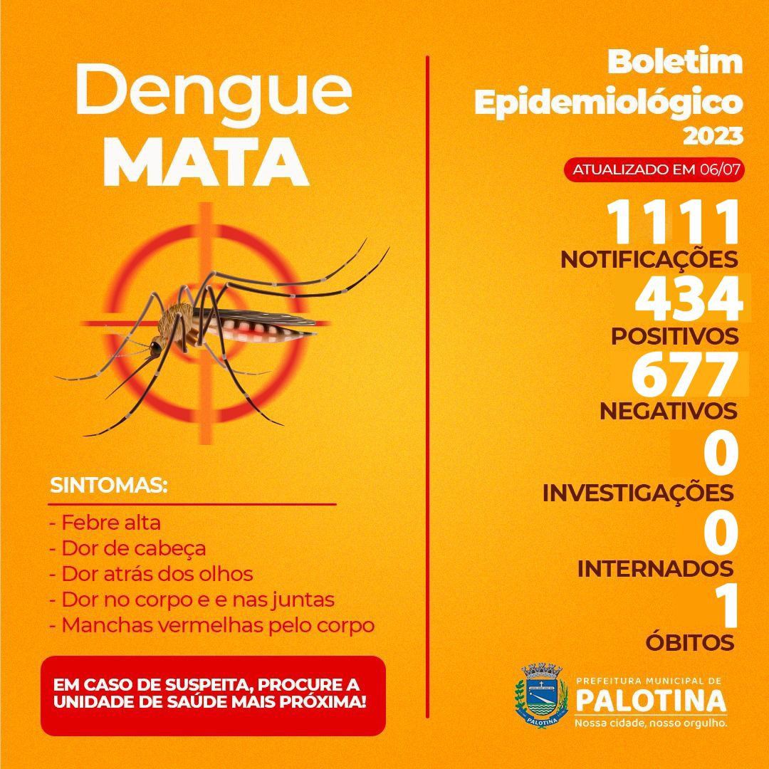 Dengue